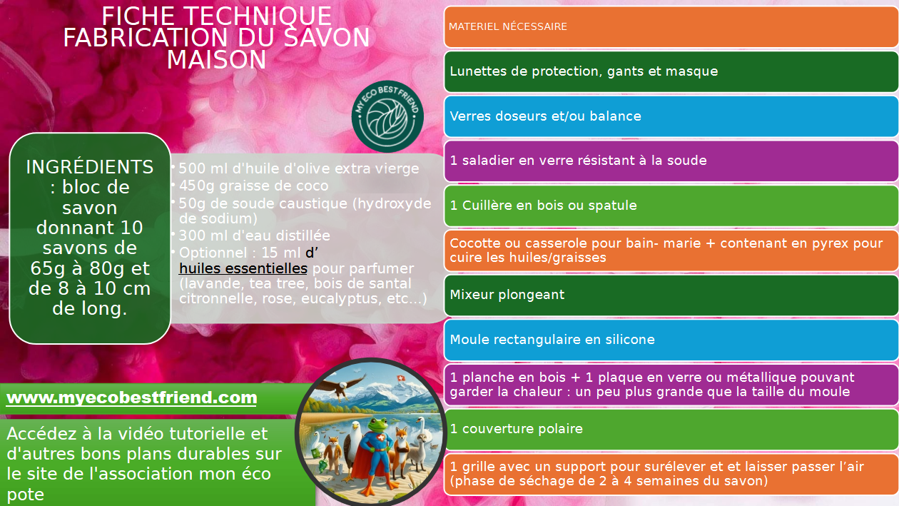 Atelier fabrication savon myecobestfriend.com Atelier savon écologique